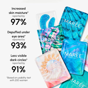 MAREE under eye gel patches packaging with reported results on skin moisture, depuffing and reduced appearance of dark circles.