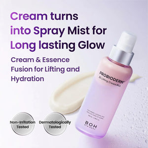 Cream turns into mist technology of Probioderm 3D Lifting Cream Mist