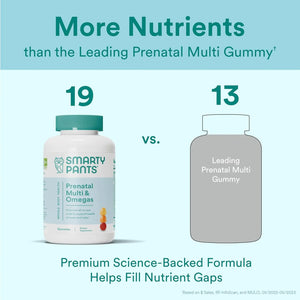 SmartyPants Prenatal Multi and Omegas bottle compared to leading prenatal gummy showing higher nutrient count.