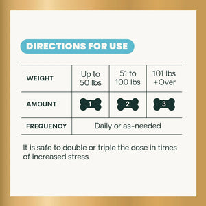 VetriScience Composure Calm & Confident dog chews dosage chart by weight and daily use instructions