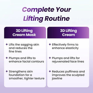 BIOHEAL BOH Probioderm 3D Lifting Cream and cream mask routine benefits comparison