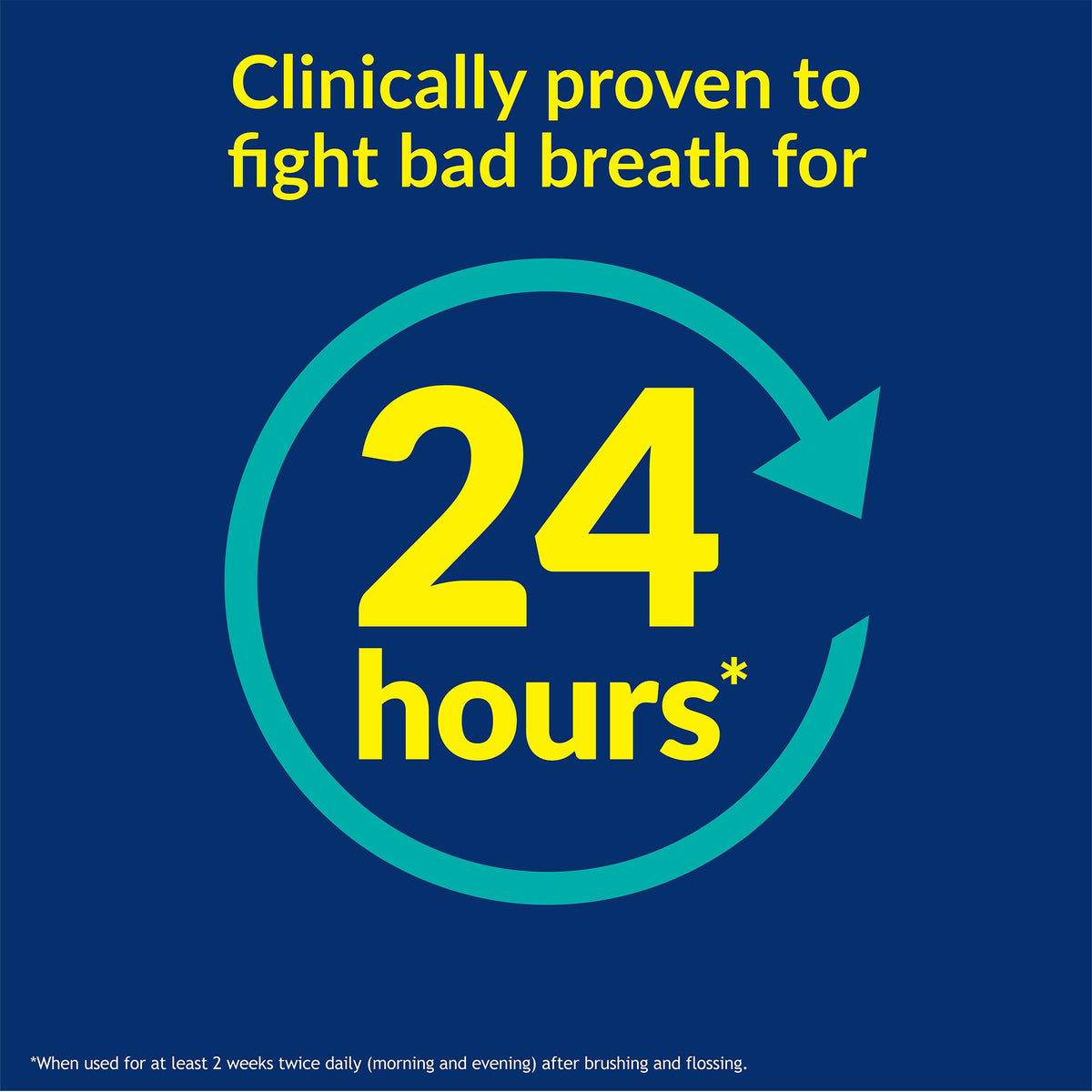 Promotional graphic with '24 hours' text on a blue background, indicating clinical proven effectiveness against bad breath.