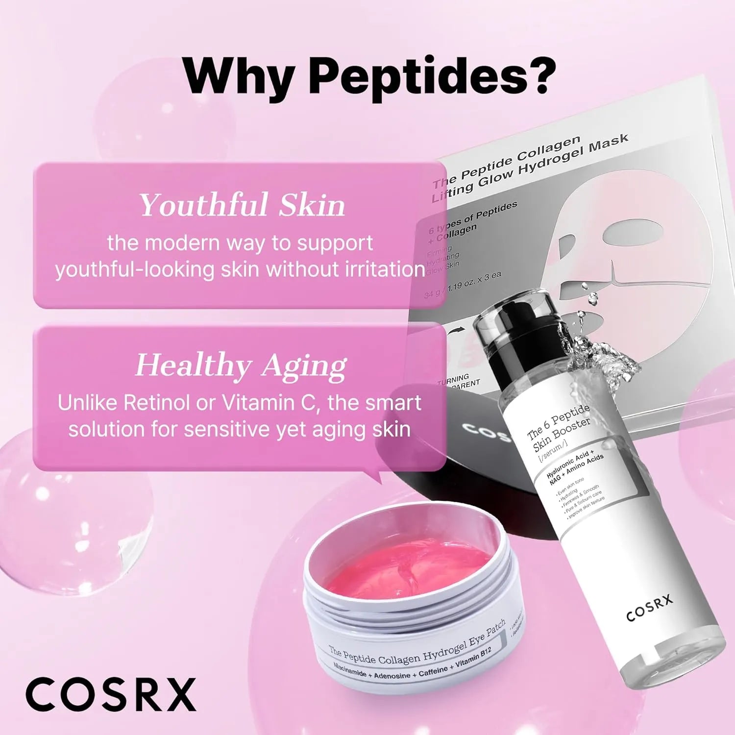 COSRX Pink Peptides Collagen Hydrogel Eye Patch highlighting peptide benefits for youthful skin