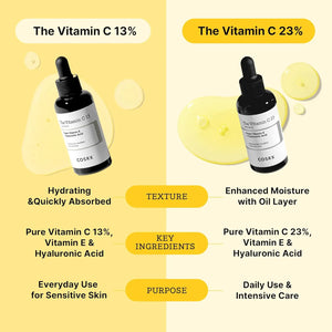 Comparison of COSRX Vitamin C 13% and Vitamin C 23% serums showing texture and usage differences
