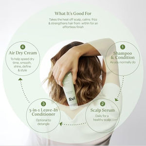 Divi Air Dry Styling Cream hair care routine graphic showing shampoo, scalp serum, leave-in conditioner, and air dry cream for frizz control and smooth definition.