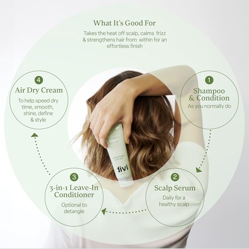 Divi Air Dry Styling Cream hair care routine graphic showing shampoo, scalp serum, leave-in conditioner, and air dry cream for frizz control and smooth definition.