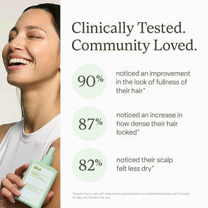 Divi Scalp Serum clinically tested results showing improvement in hair fullness, density, and scalp hydration after consistent use.