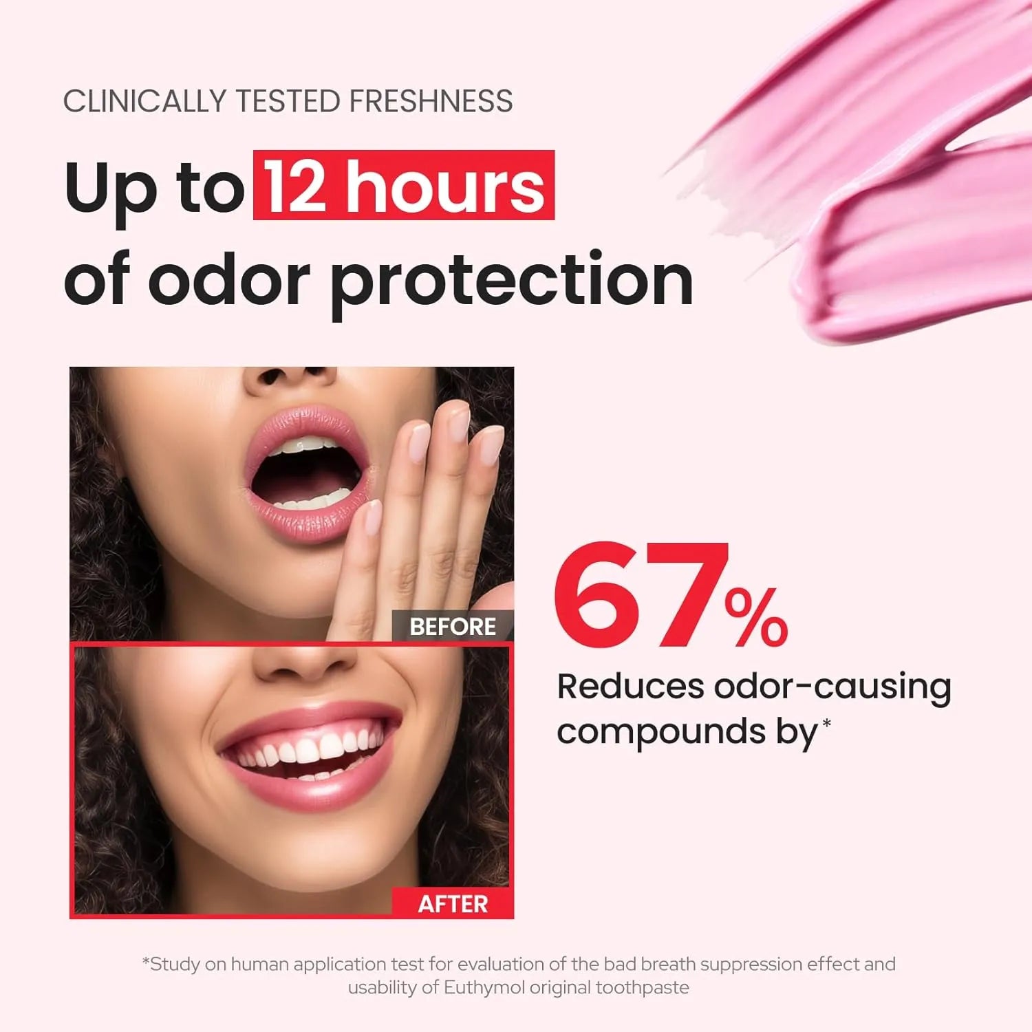 Euthymol fluoride-free pink toothpaste graphic showing up to 12 hours odor protection and reduction of odor-causing compounds with before and after smile comparison.