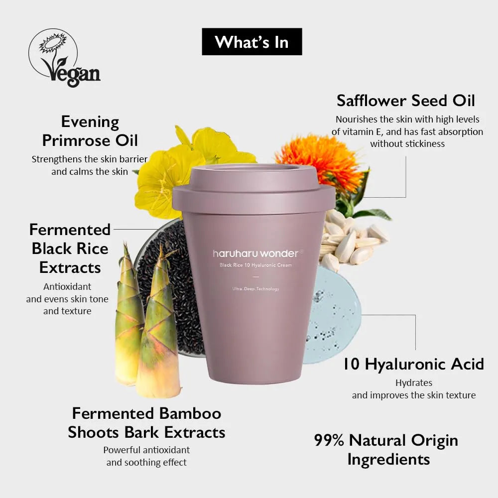 Key ingredients of Haruharu Wonder Black Rice Hyaluronic Cream including fermented black rice and hyaluronic acid
