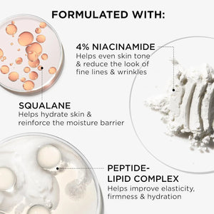 IT Cosmetics Confidence in a Cream formulated with niacinamide squalane and peptide lipid complex for hydration and skin barrier repair