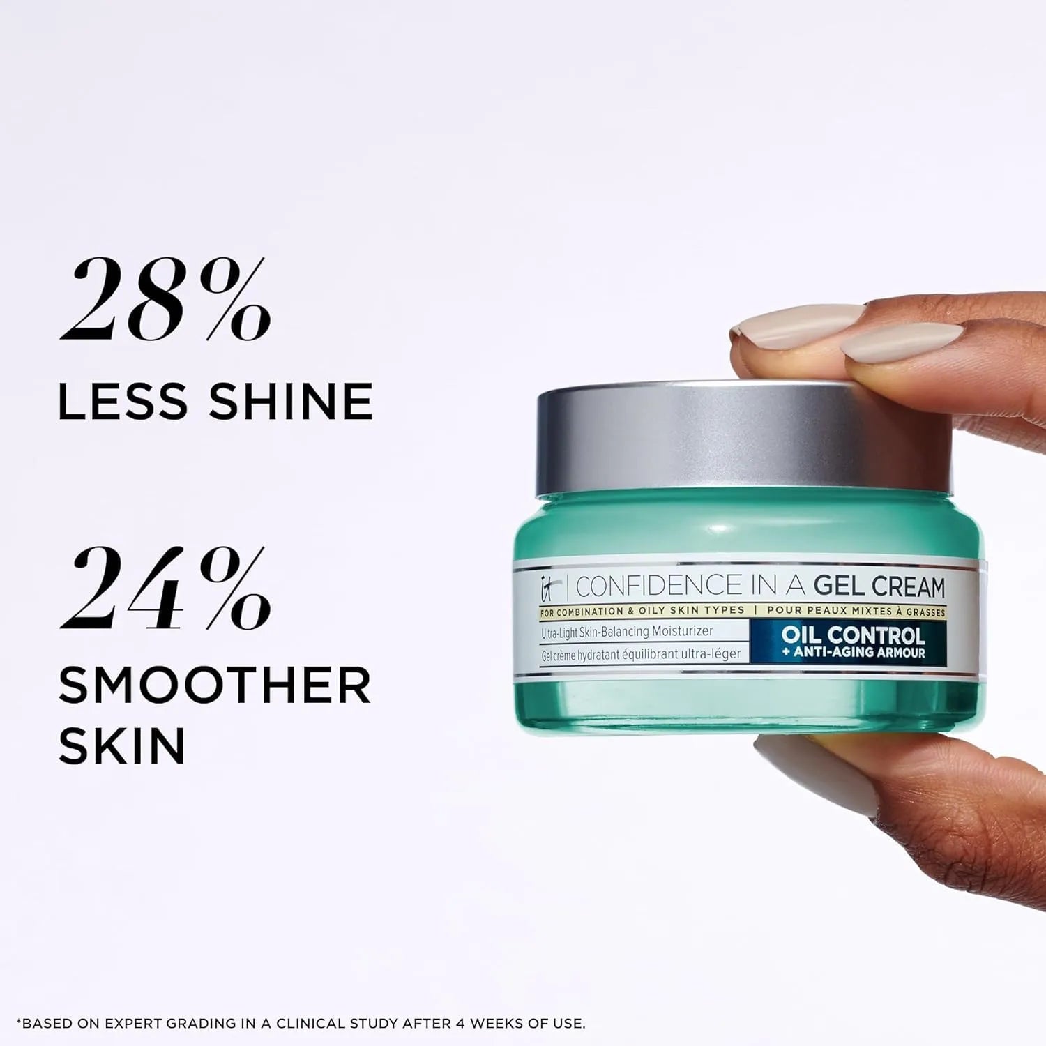 IT Cosmetics Confidence in a Gel Cream oil control moisturizer clinically shown to reduce shine and smooth skin texture