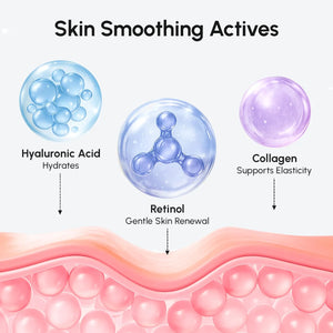 Illustration showing hyaluronic acid, retinol, and collagen as key ingredients in MAREE Collagen & Retinol Deep Moisturizer.