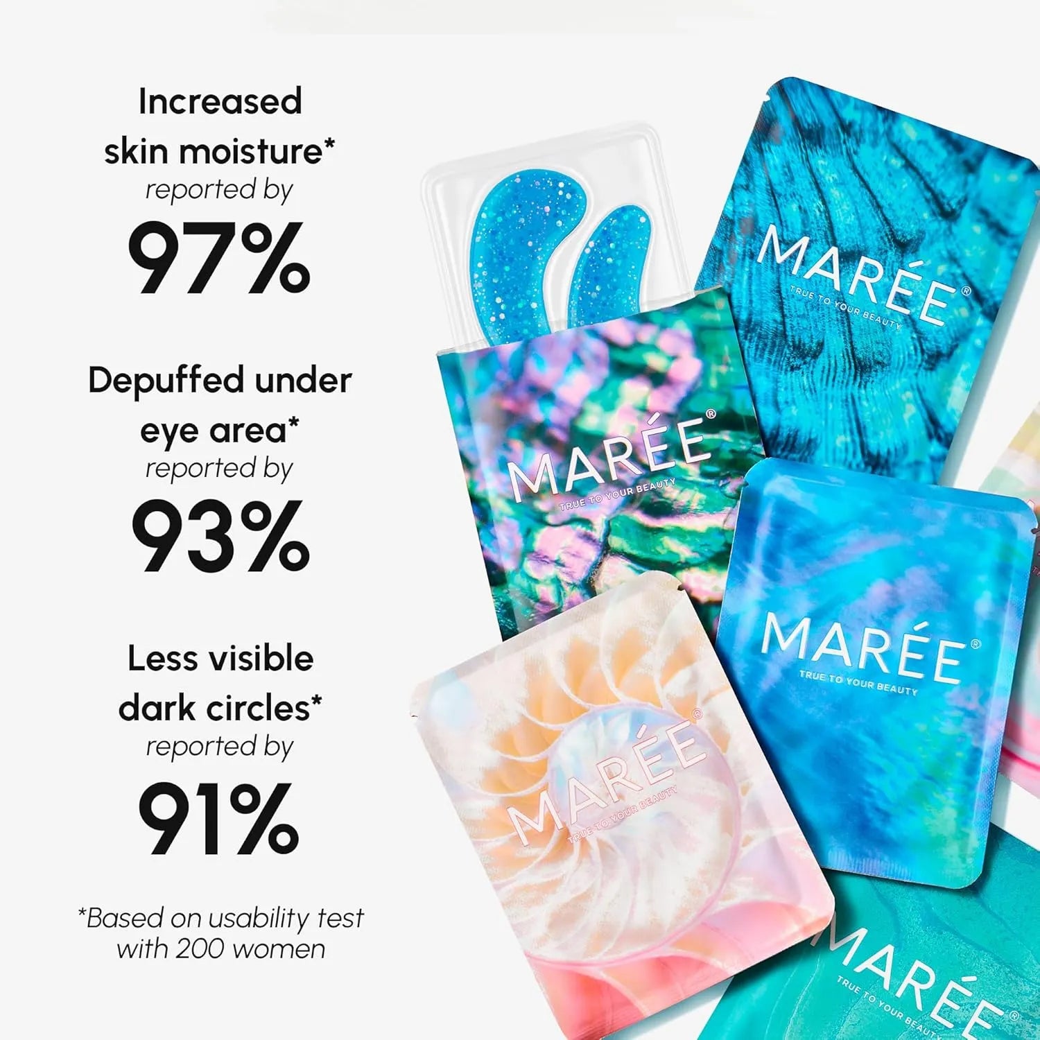 MAREE under eye gel patches packaging with reported results on skin moisture, depuffing and reduced appearance of dark circles.