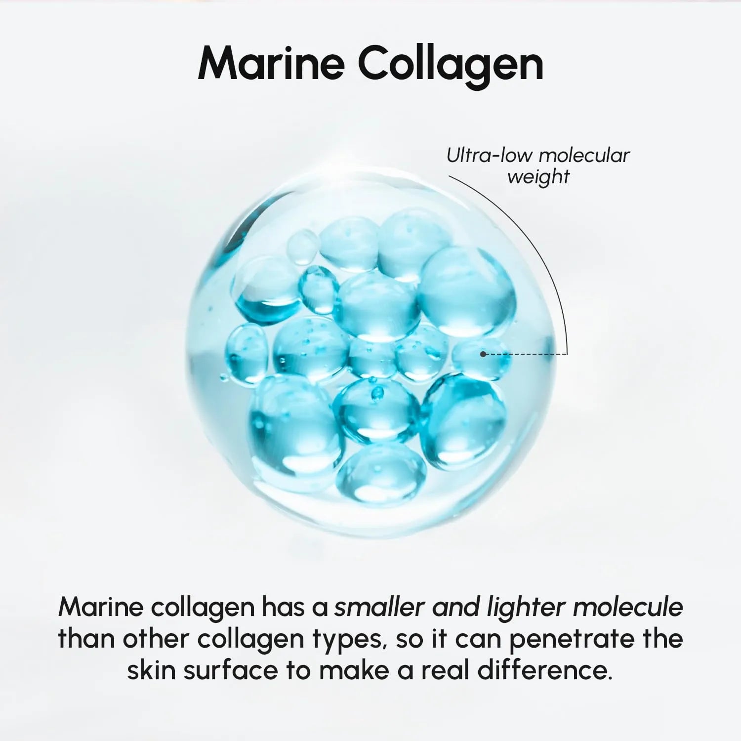 Close up illustration of marine collagen molecule used in MAREE under eye gel patches formula.
