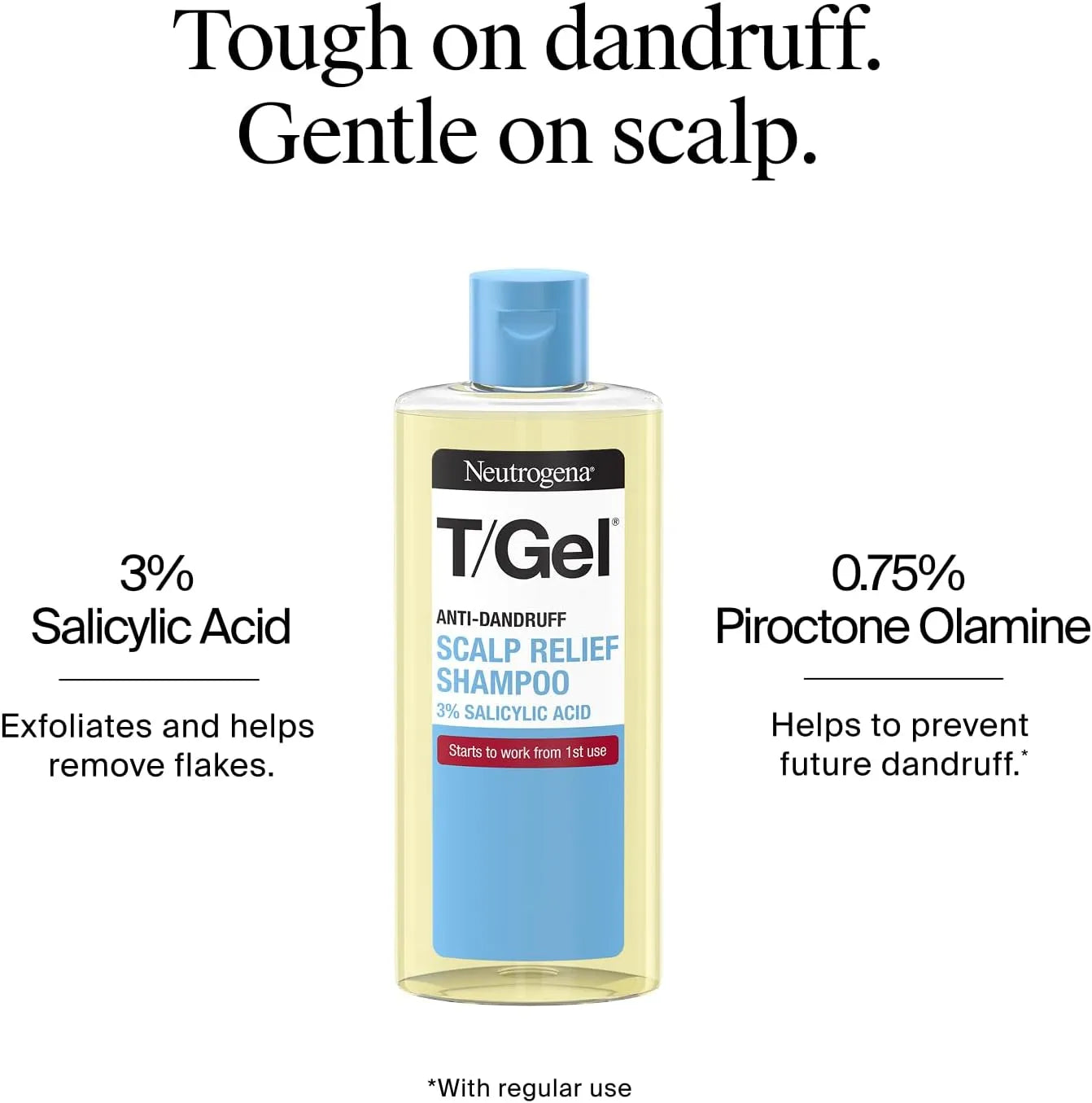 Neutrogena T/Gel Scalp Relief Anti-Dandruff Shampoo bottle highlighting 3% salicylic acid and 0.75% piroctone olamine.