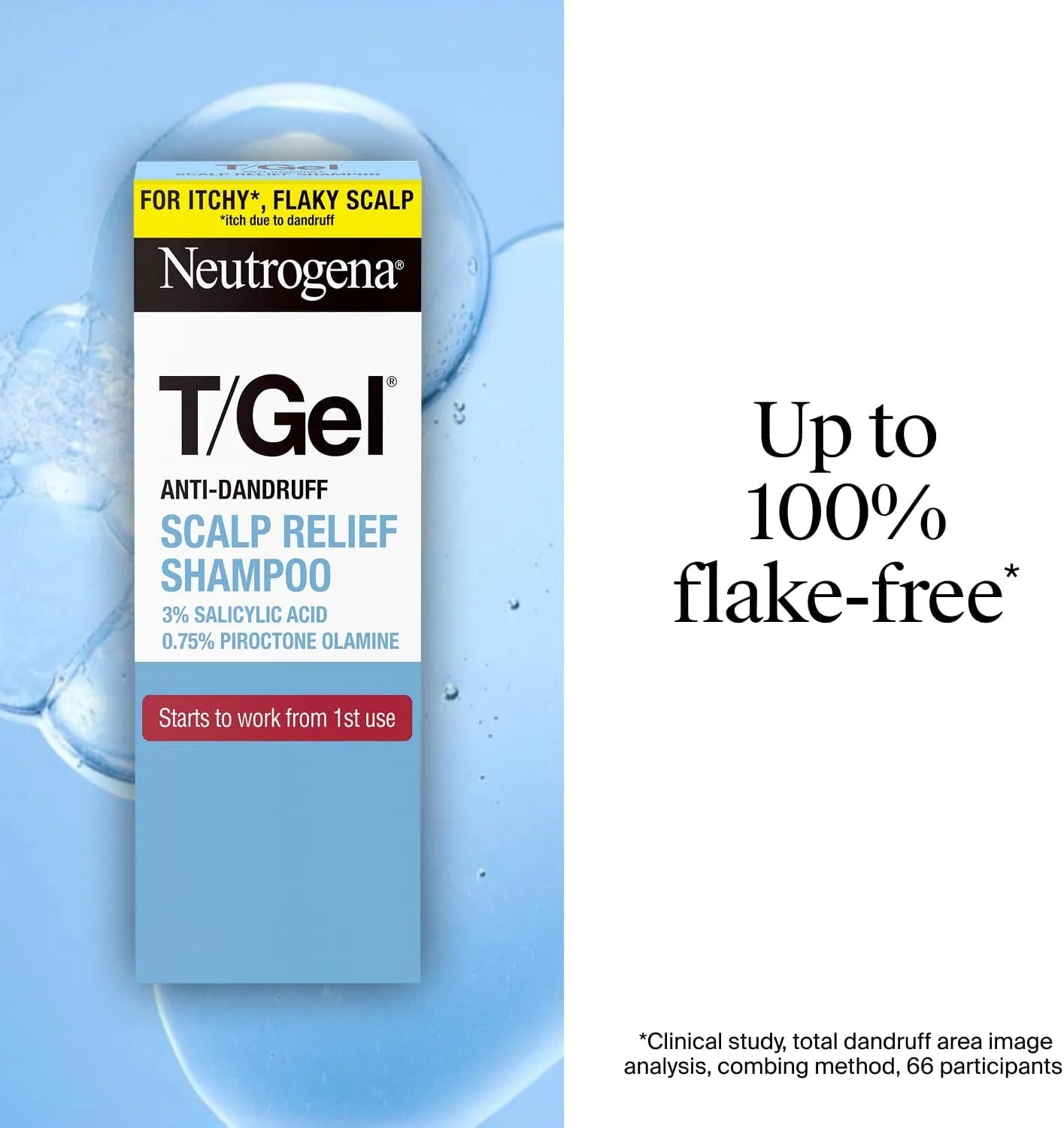 Neutrogena T/Gel Scalp Relief Anti-Dandruff Shampoo box packaging 250 mL.