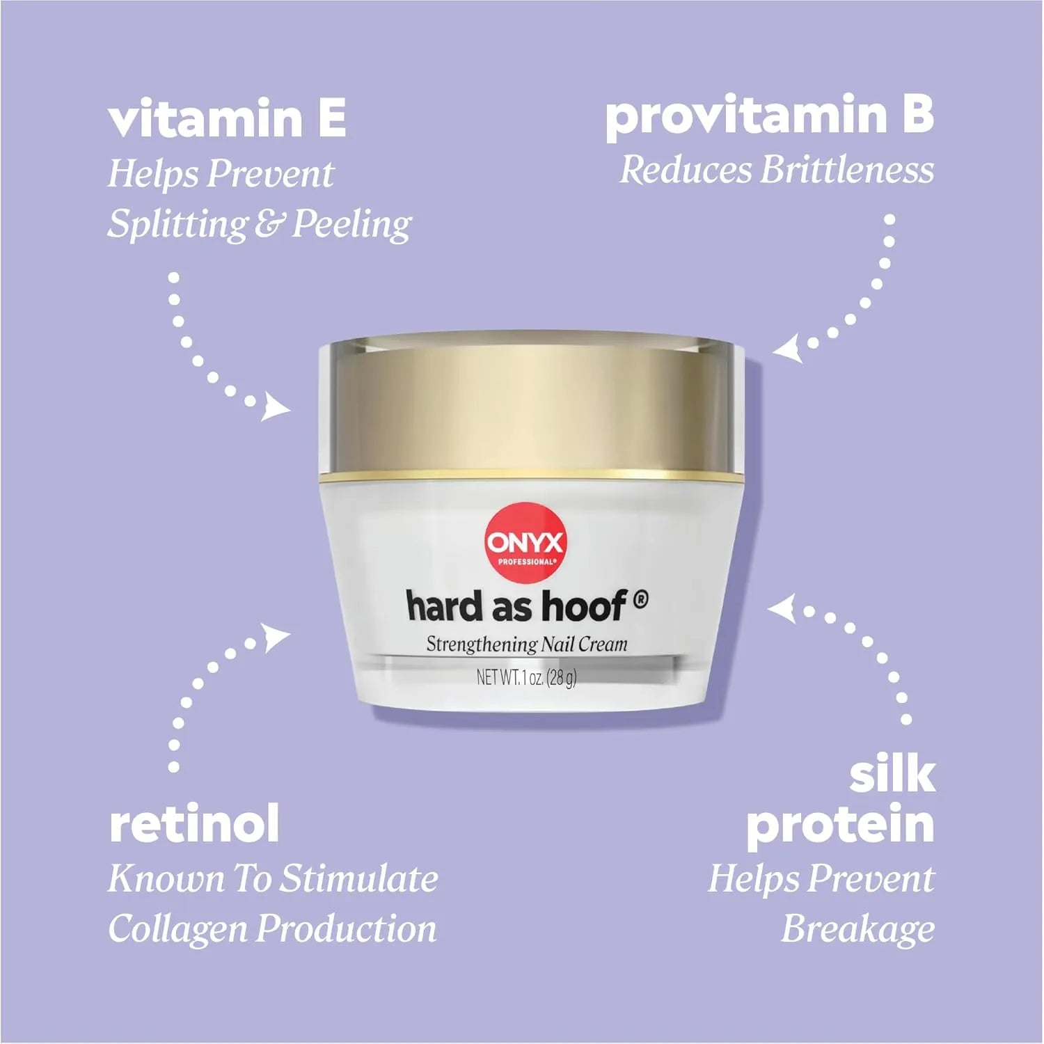 Onyx Hard as Hoof Nail Strengthening Cream jar highlighting key ingredients including vitamin E, provitamin B, retinol, and silk protein.