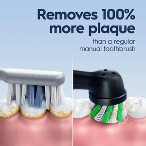 Comparison image showing electric toothbrush cleaning plaque versus manual toothbrush.