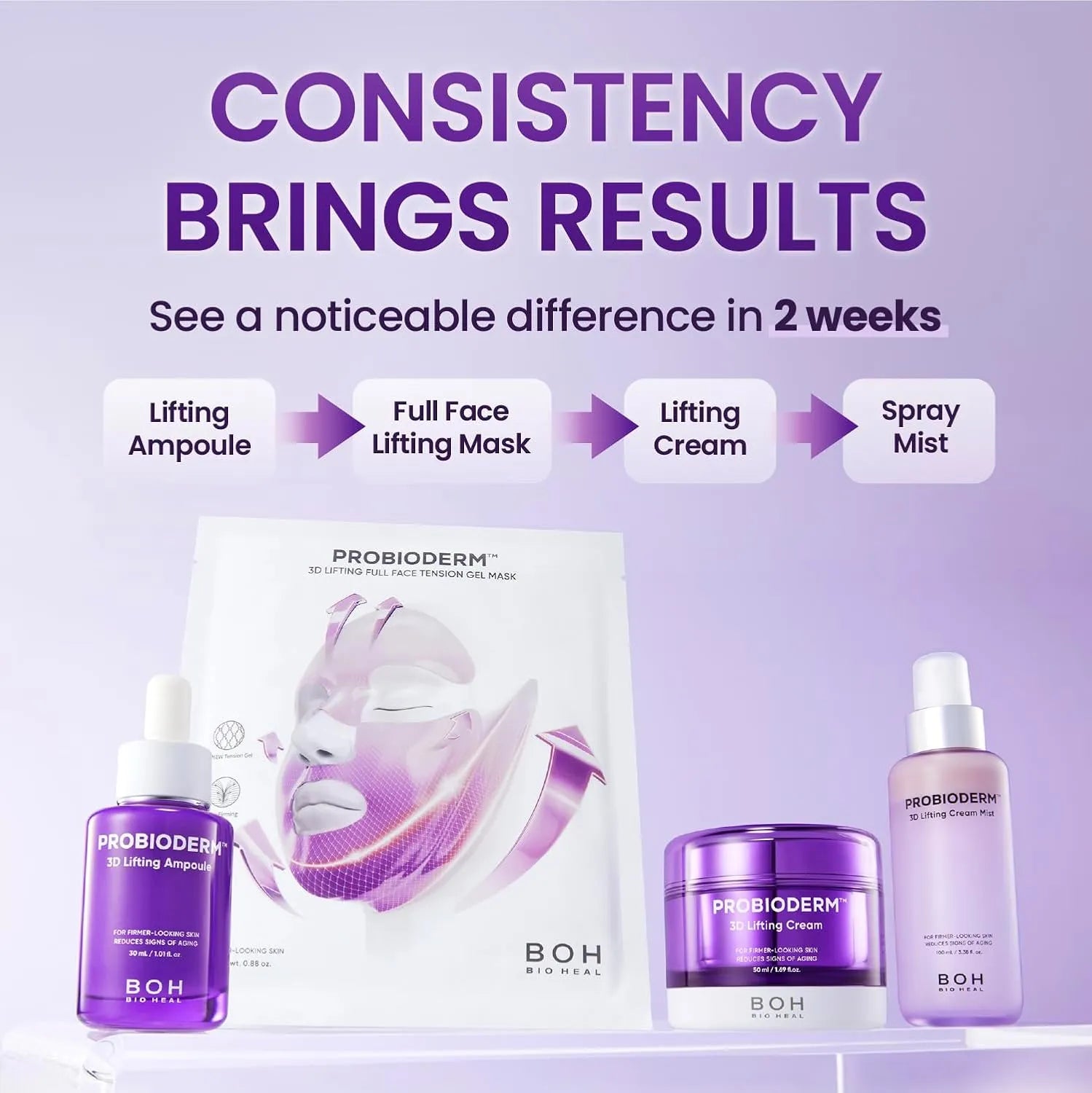 Probioderm 3D Lifting Cream Mist skincare routine for visible glow and firmness