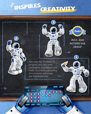 Ruko 1088 programmable robot toy demonstrating creative programming and customizable action sequences