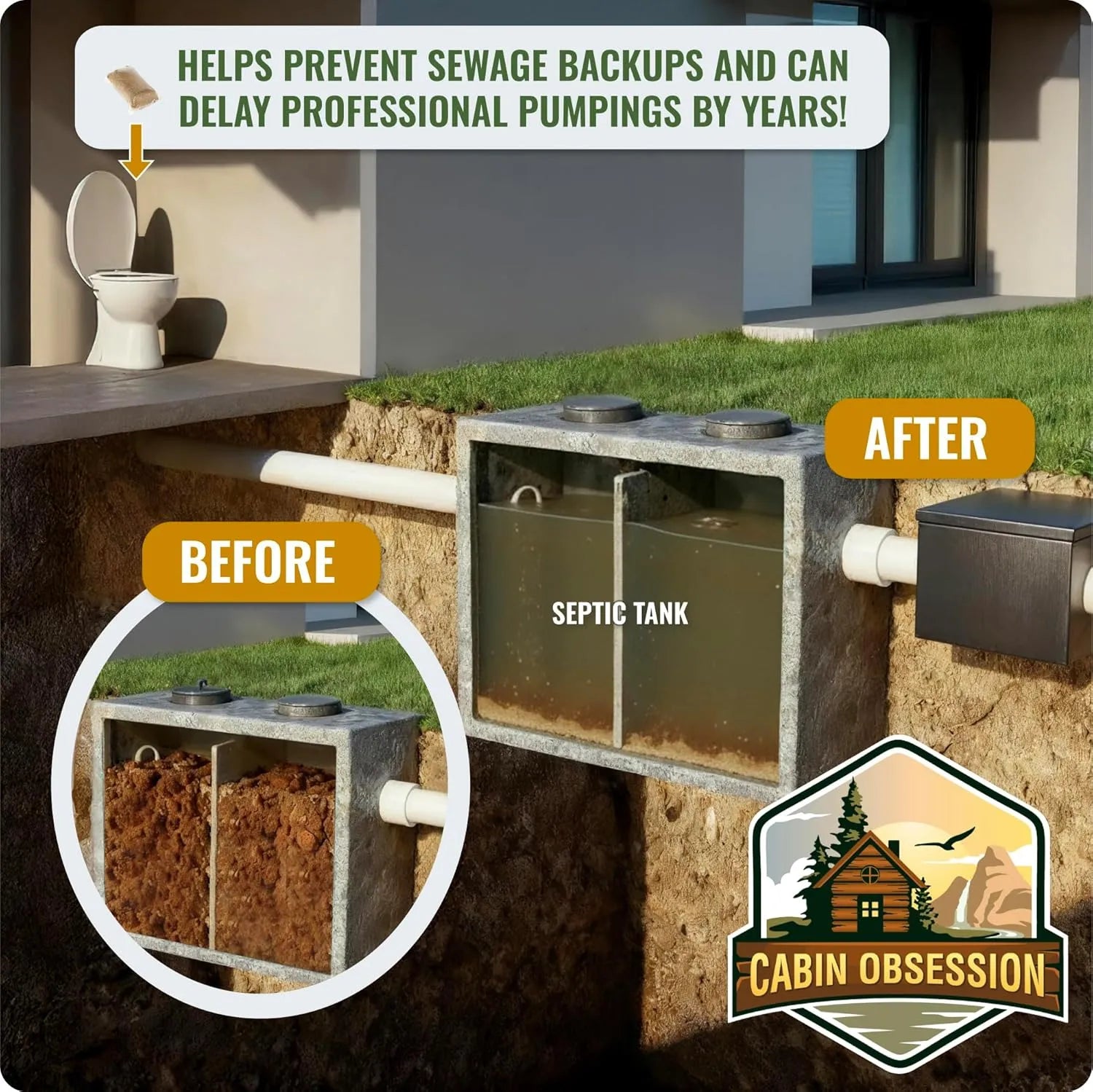 Illustration of septic tank system before and after treatment showing improved breakdown of organic matter