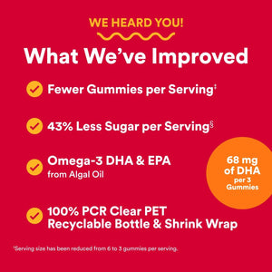 SmartyPants Adult Multi Plus gummies fewer gummies per serving and reduced sugar formula graphic