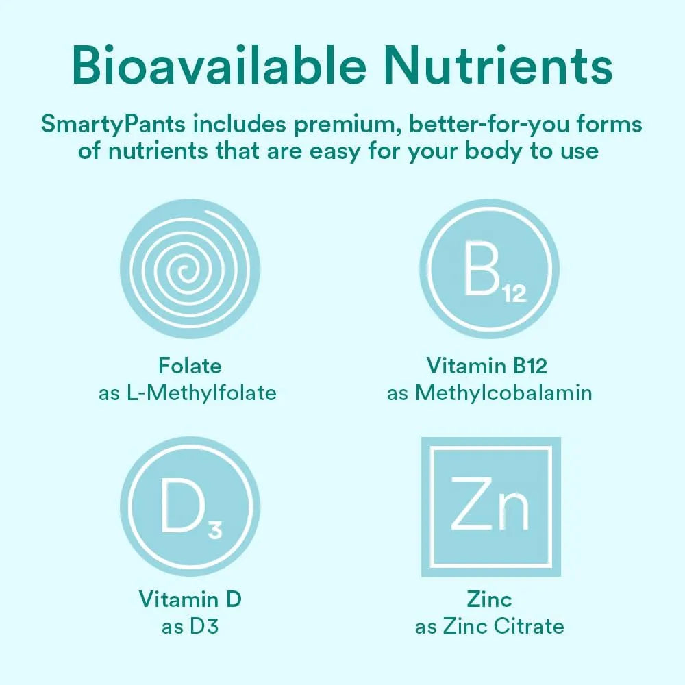 SmartyPants Prenatal Multivitamin showing bioavailable nutrients including L-methylfolate, methylcobalamin B12, vitamin D3 and zinc citrate.