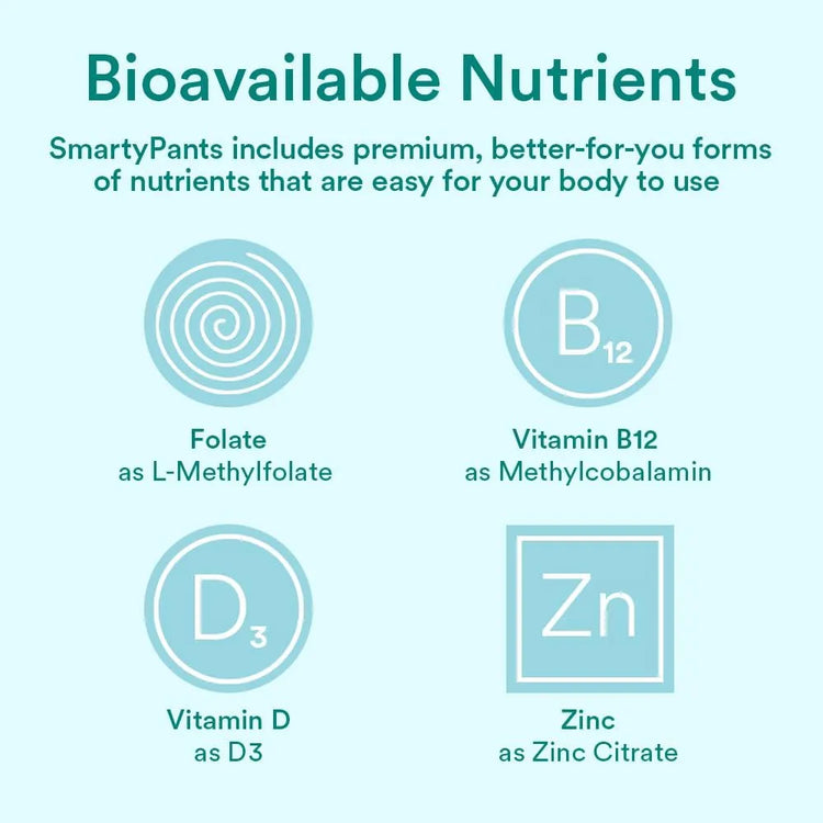 SmartyPants Prenatal Multivitamin showing bioavailable nutrients including L-methylfolate, methylcobalamin B12, vitamin D3 and zinc citrate.