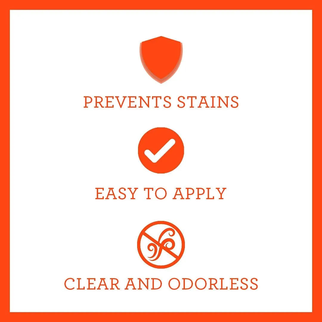 TriNova Fabric Protector Spray benefits image highlighting prevents stains, easy to apply, and clear odorless formula.