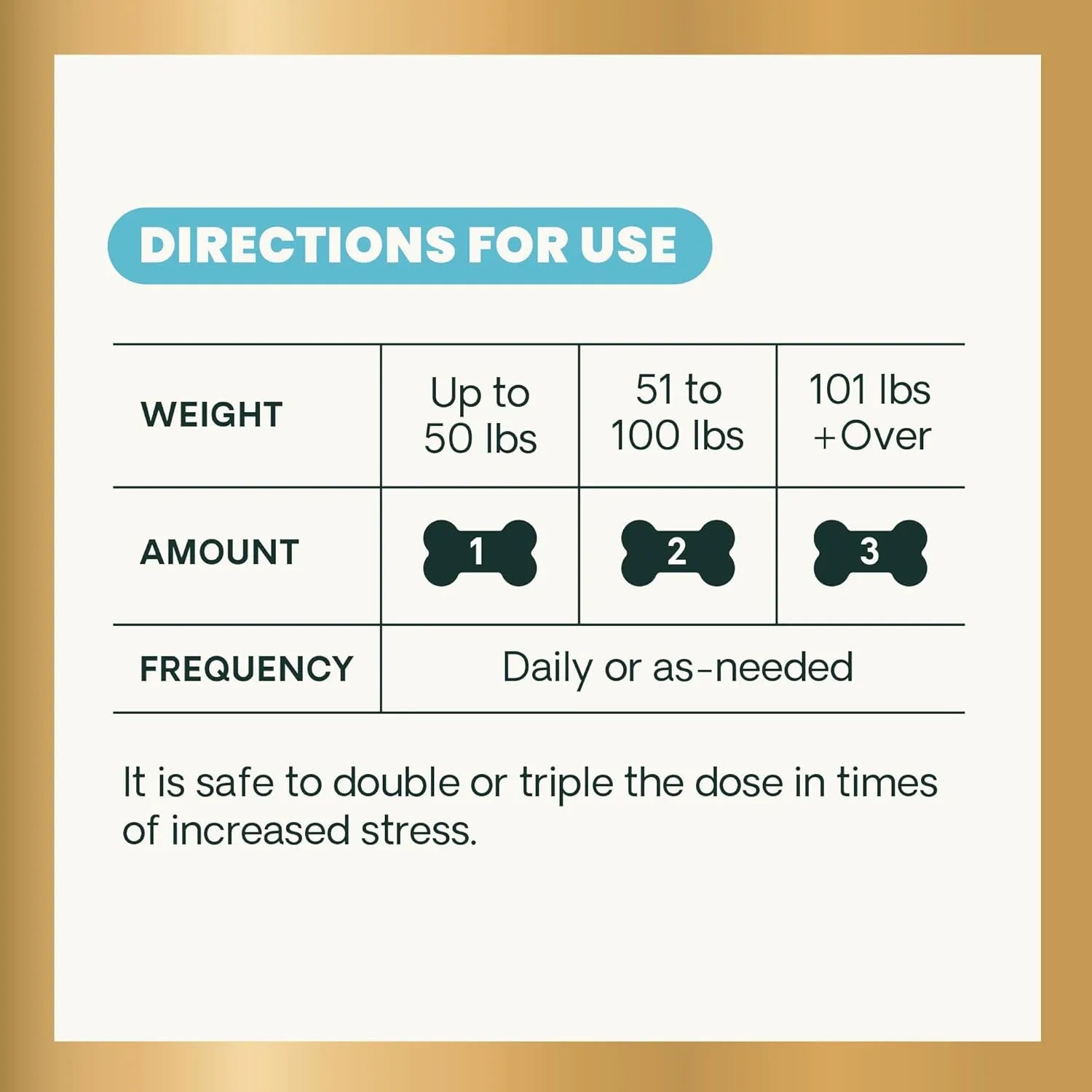 VetriScience Composure Calm & Confident dog chews dosage chart by weight and daily use instructions