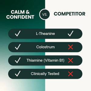 VetriScience Composure Calm & Confident dog chews ingredient comparison with L-Theanine and colostrum