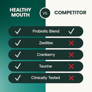 VetriScience Dental Care Powder oral health ingredient comparison chart
