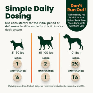 VetriScience GlycoFlex 3 dog hip and joint supplement dosage chart showing daily serving guide by dog weight