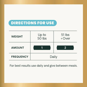 VetriScience Healthy Mouth dental chews for dogs dosage chart showing daily directions for use based on dog weight.