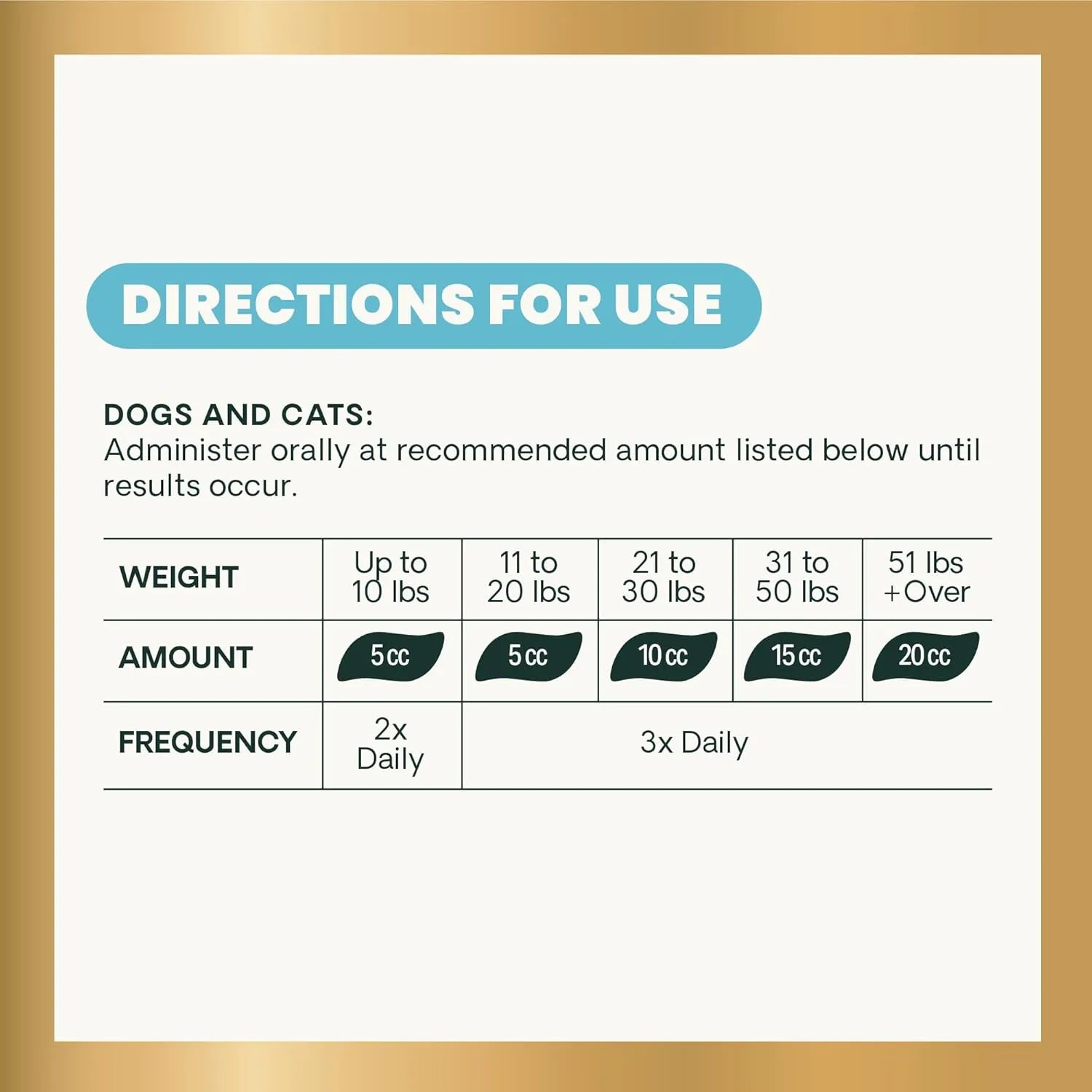VetriScience Quick Action Digestive Support Paste dosage chart showing weight-based serving instructions for dogs and cats 35cc syringe