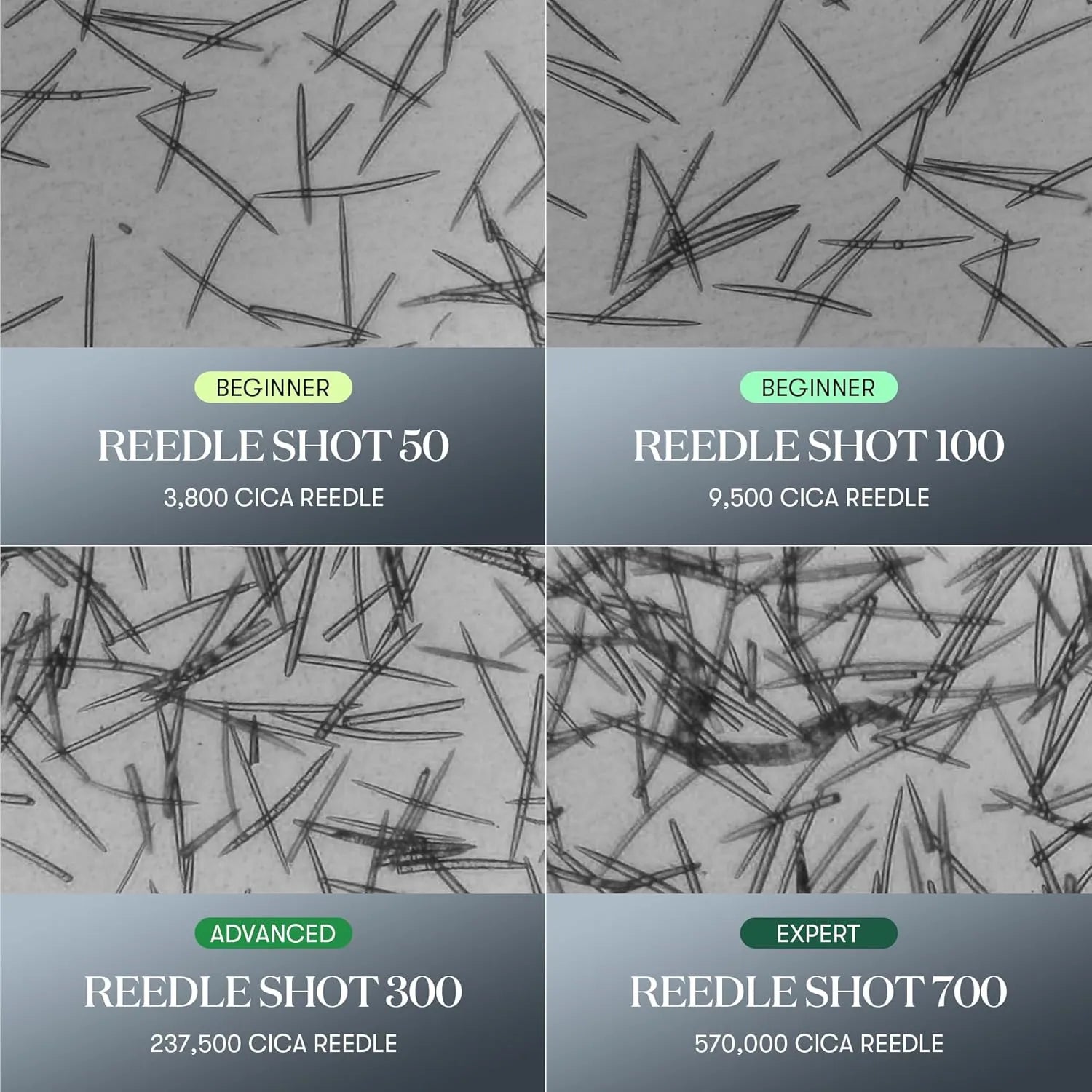 VT CICA Reedle Shot microneedling levels comparison showing 50, 100, 300 and 700 strengths